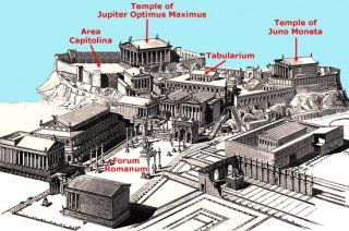 The Capitoline Hill. | Stadt