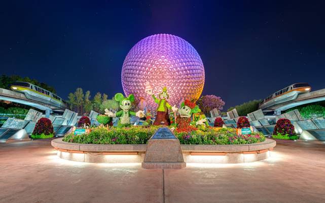 Image result for epcot