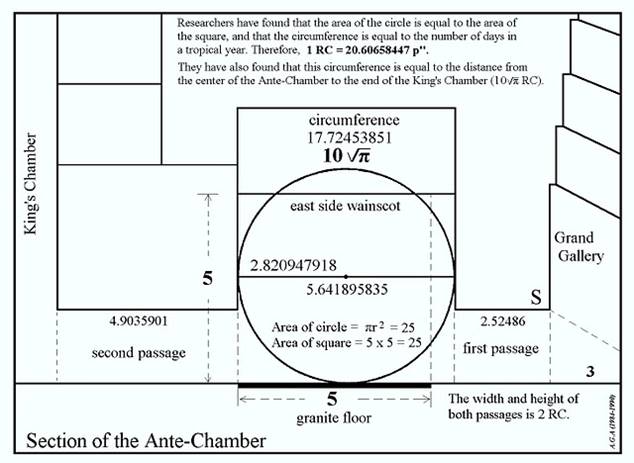 Description: 13. Ante-Chamber.JPG