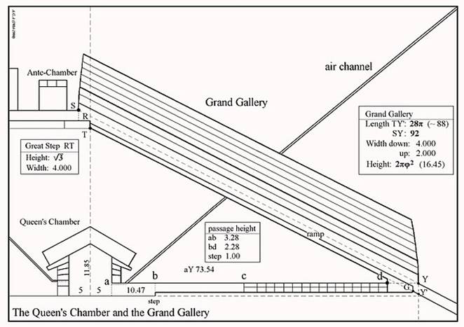 Description: 10. The Grand Galery and Queen's chamber  -----.JPG