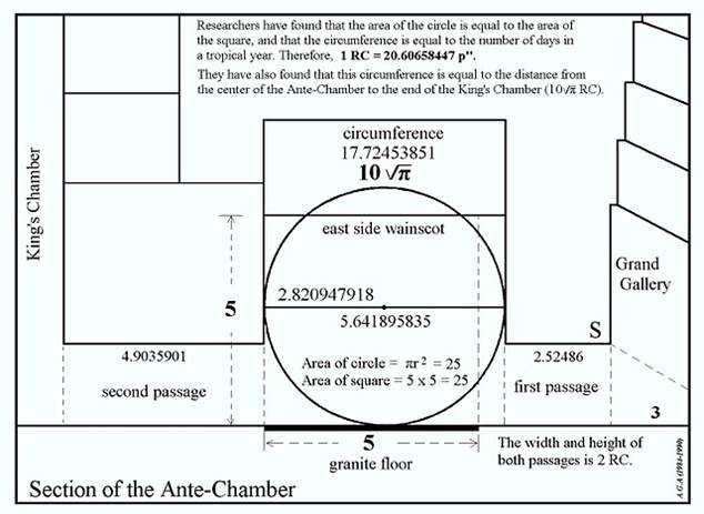 Description: 13. Ante-Chamber.JPG