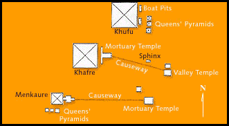 Image result for Giza Plateau T Calendar