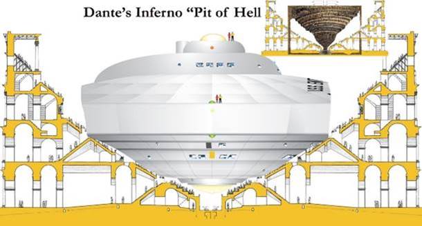 Image may contain: text that says 'NCC 1701 Enterprise The Roman Coliseum Dante's Inferno "Pit of Hell Imperia Fora Esquiline Templeof Venus'