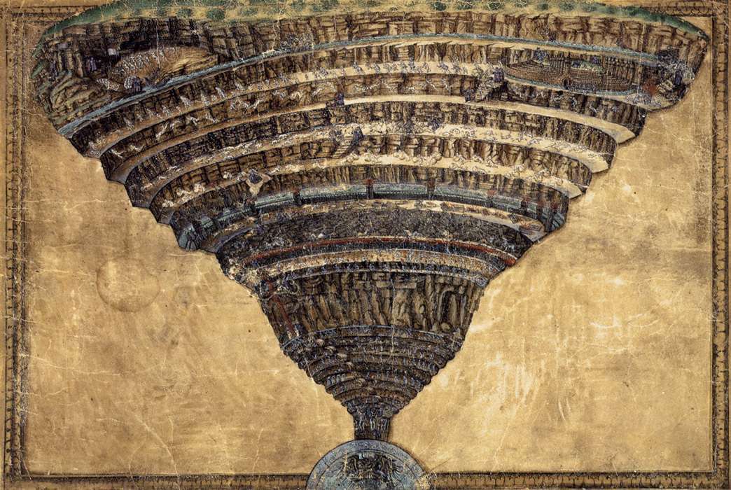 Botticelli Map of Hell