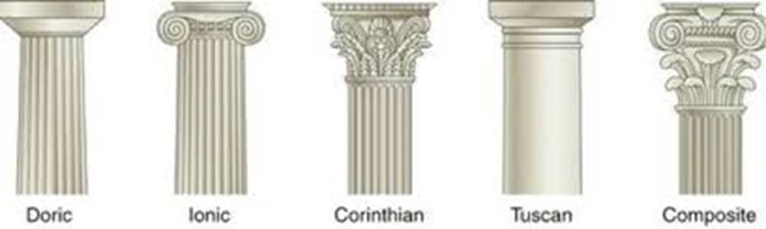 Image result for 3 pillars of freemasonry