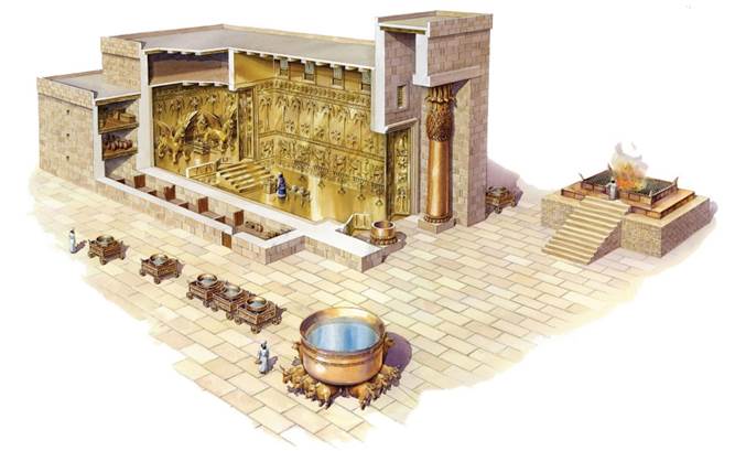 967 B.C.E.: How the Lynchpin Date for Solomon's Temple Was Determined |  ArmstrongInstitute.org