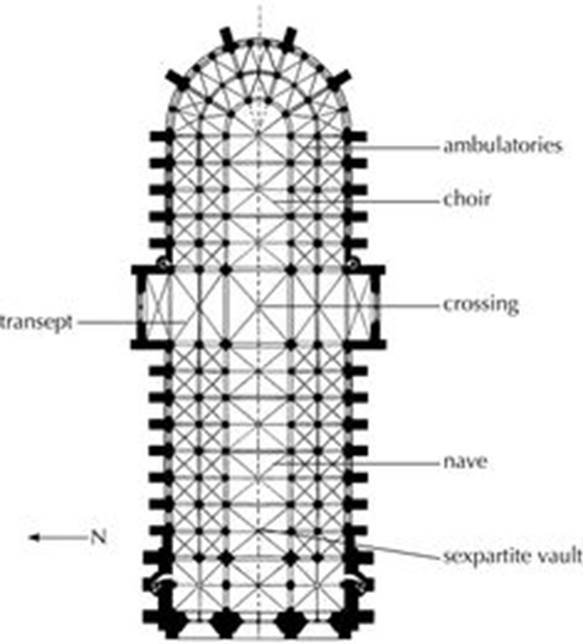 Image result for layout of notre dame cathedral