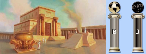 Image result for king solomons temple body