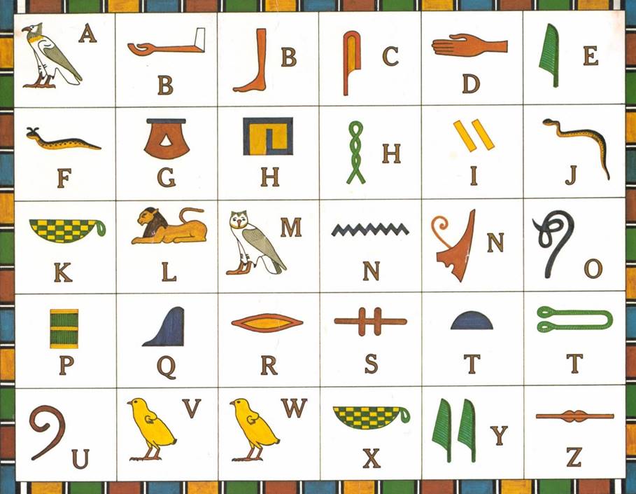 http://www.classic-play.com/wp-content/uploads/2013/10/hieroglyphs_symbols.jpg
