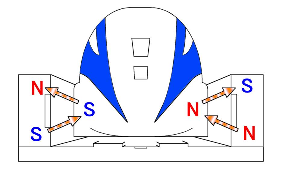 http://upload.wikimedia.org/wikipedia/commons/d/dc/JR_Maglev-Lev.png