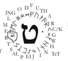 http://www.trwelling.org/Torah%20Ships%20Biblical%20Noah_files/image181.jpg