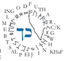 http://www.trwelling.org/Torah%20Ships%20Biblical%20Noah_files/image187.jpg