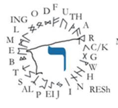 http://www.trwelling.org/Torah%20Ships%20Biblical%20Noah_files/image214.jpg
