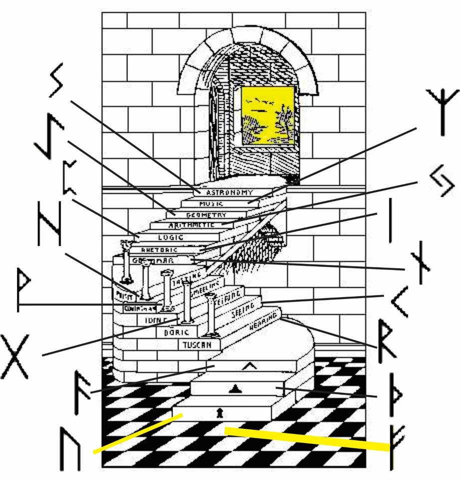 Staircase and Futhark 2014 7 8 0025