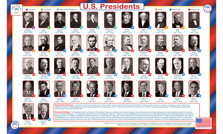 U.S. Presidents Placemat - TotTalk