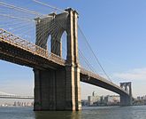https://upload.wikimedia.org/wikipedia/commons/thumb/f/f0/Brooklyn_Bridge_Postdlf.jpg/165px-Brooklyn_Bridge_Postdlf.jpg